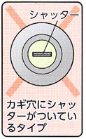 初代 ChecKEY のシャッター付シリンダー非対応のイラスト